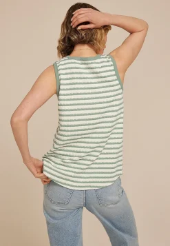Maurices Tanks & Camis-24/7 Jacquard Striped Tank Top
